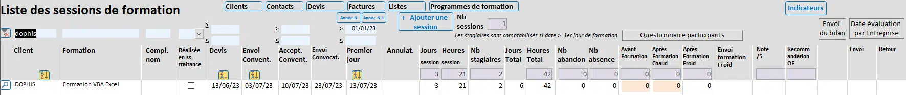 Tableau de bord de suivi des sessions de formation dans un outil développé avec Access
