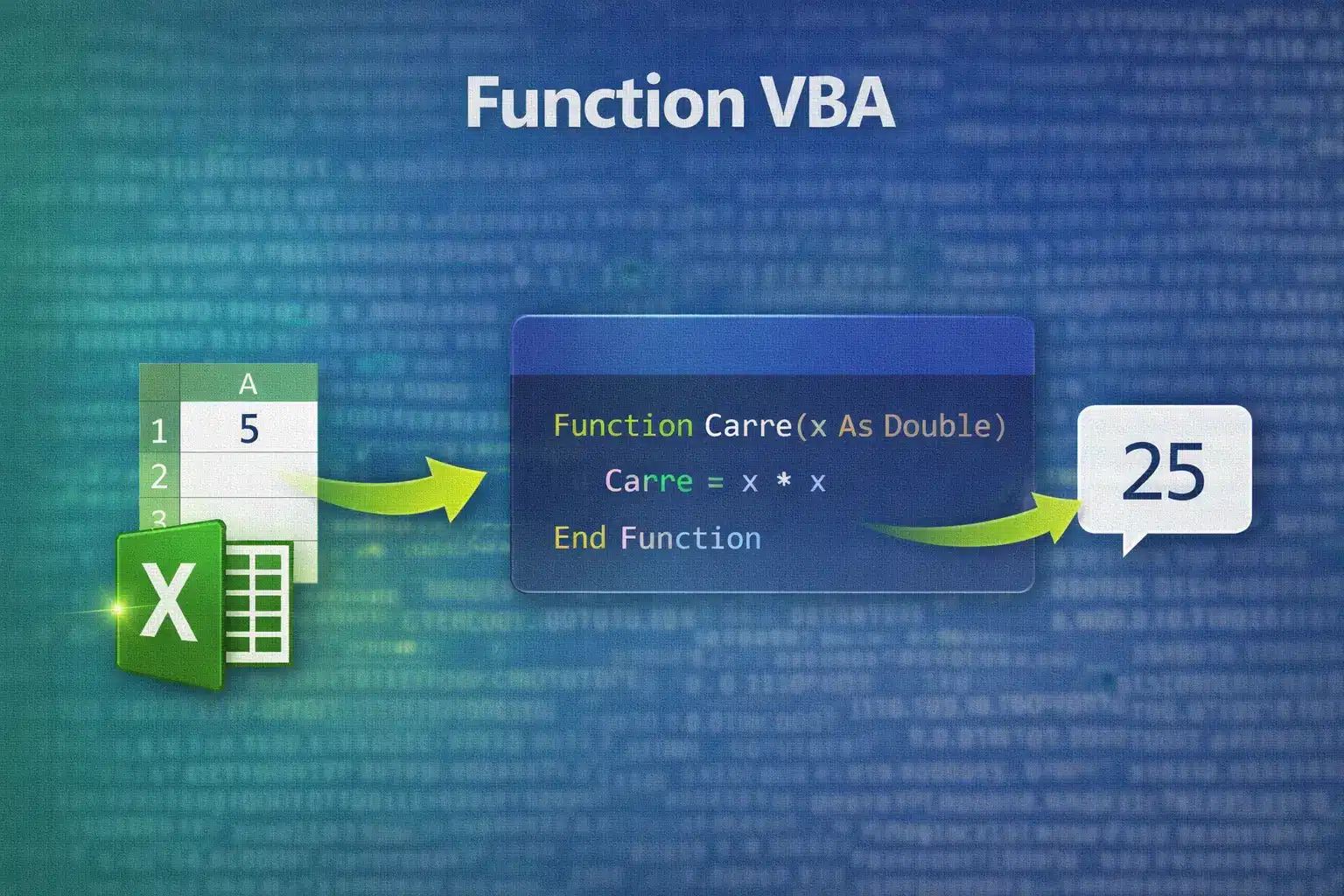 function vba