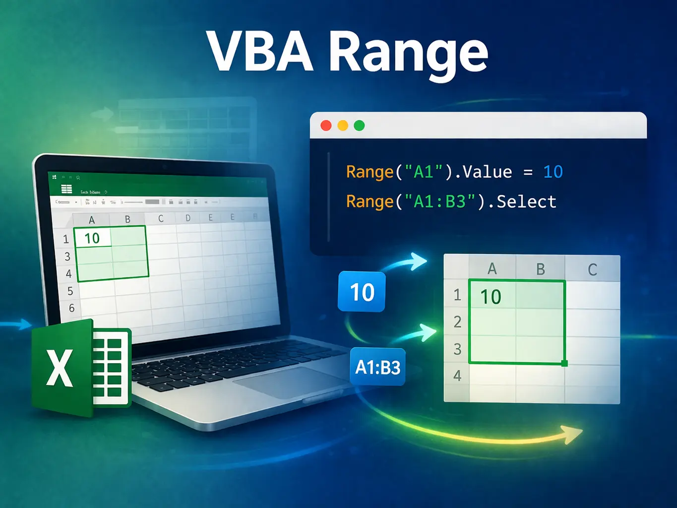 VBA Range