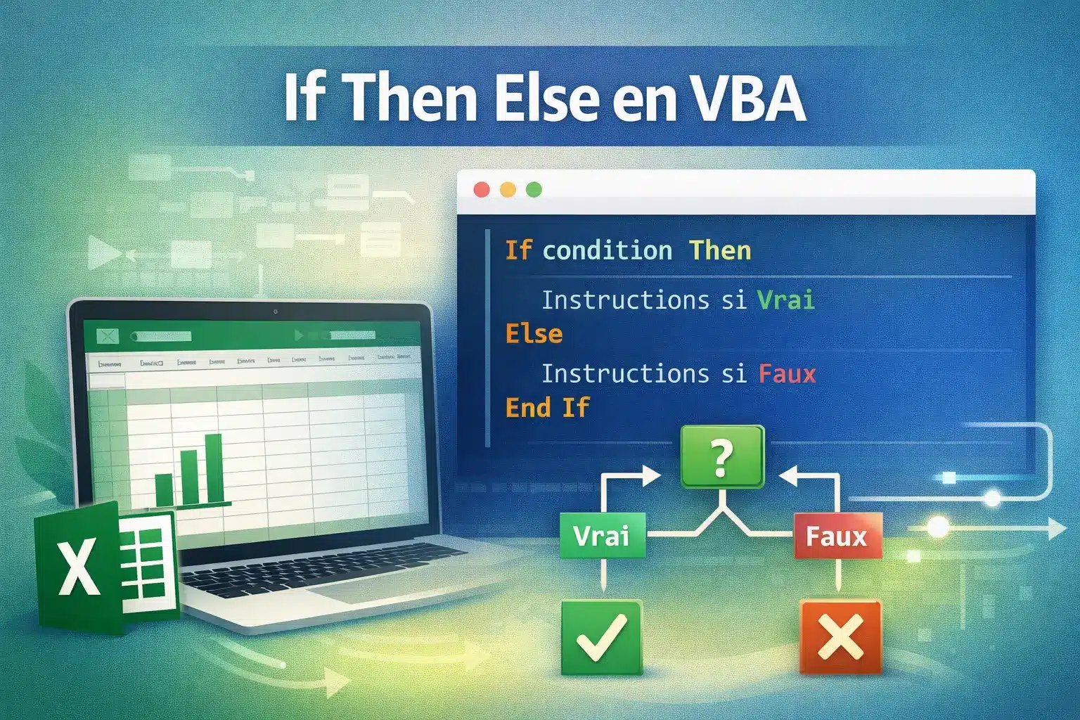 VBA if then else
