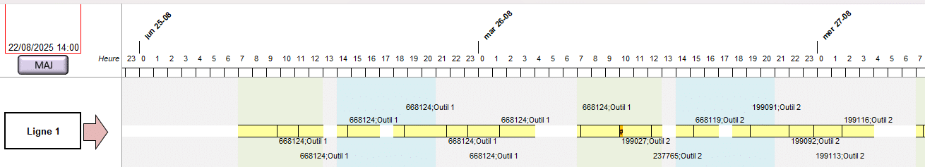 Planning de production Excel automatisé