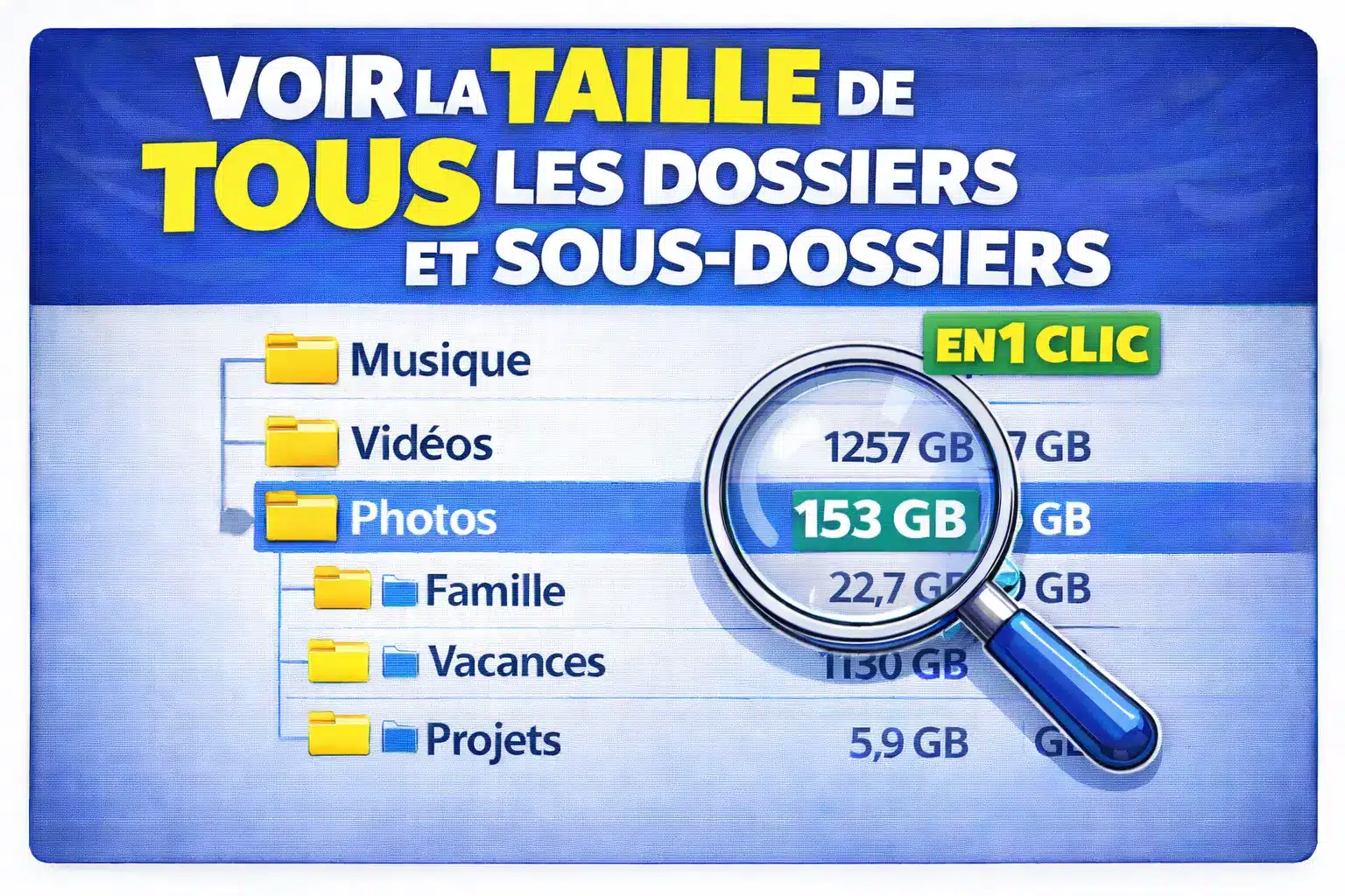 Voir la taille de tous les dossiers et sous-dossiers
