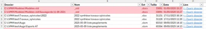 detecter-fichiers-en-double-windows-doublons-excel – DOPHIS, solutions sur mesure Liste des fichiers en doublon