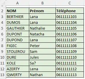 Tableau de données Excel pour comprendre les paramètres de RECHERCHEX