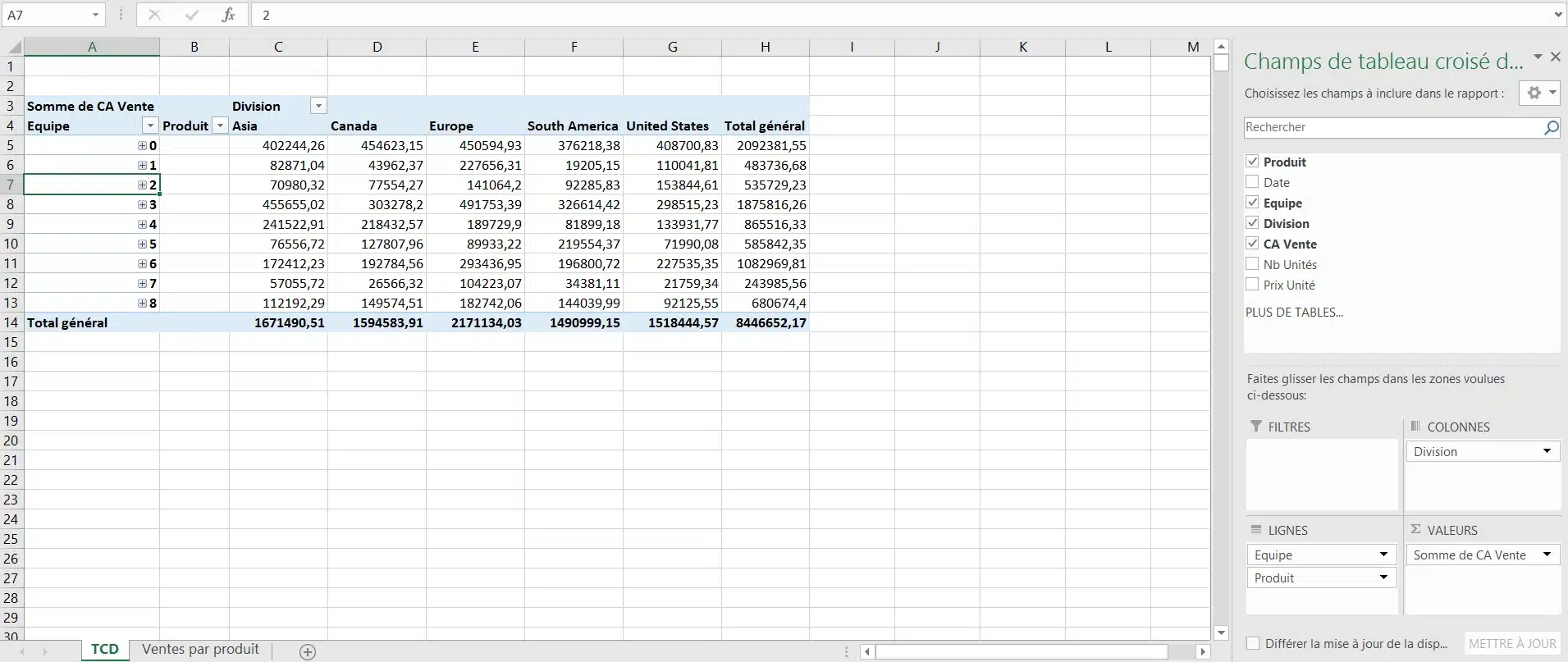 Tableau croisé dynamique affichant la somme du CA Vente par équipe et par division