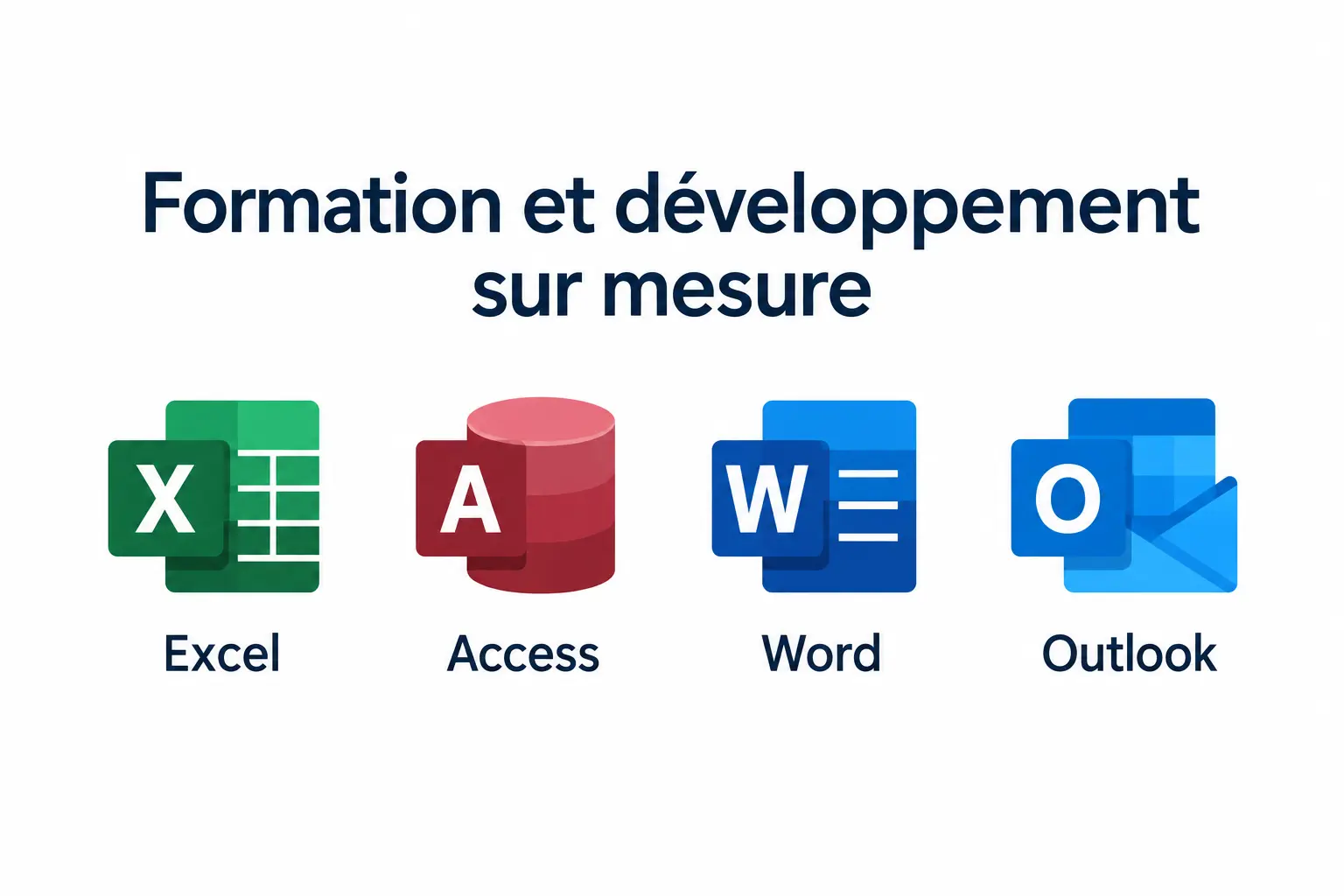 activités dophis – DOPHIS Solutions Microsoft professionnelles et accompagnement sur mesure
